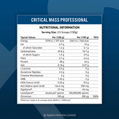 Applied-Nutrition-Critical-Mass-6kg-Nutritional-Information