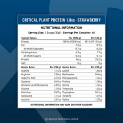 Applied Nutrition Critical Plant Protein 1.8kg