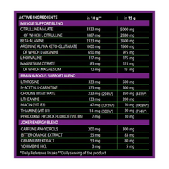 joker pre workout ingredients, joker caffeine 200mg, joker pre workout yohimbine 3mg, citrulline 3333mg