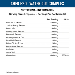 Applied Nutrition ABE Shed H2O (180 Capsules)