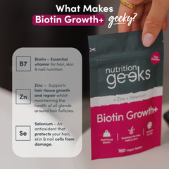 Nutrition Geeks Biotin Growth+