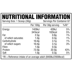 per4m-chocolate-raspberry-whey-protein-powder-2kg-nutritional-information